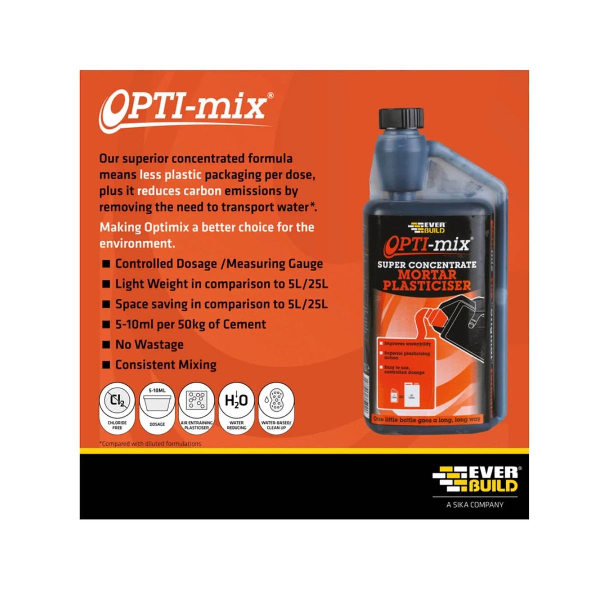 SIKA OPTIMIX PLASTICER 1 LITRE